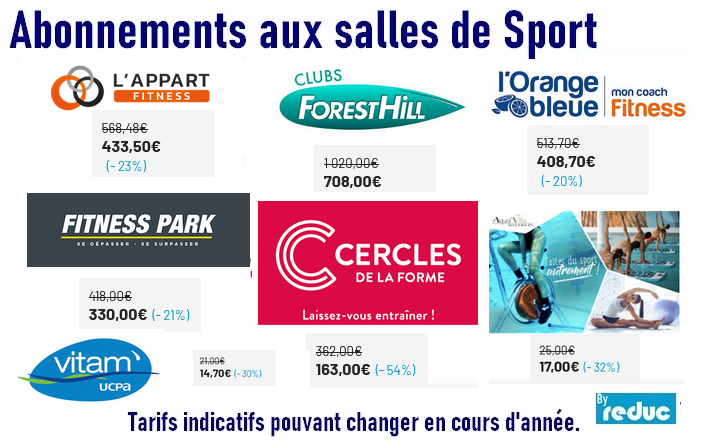 reduction salles de sport